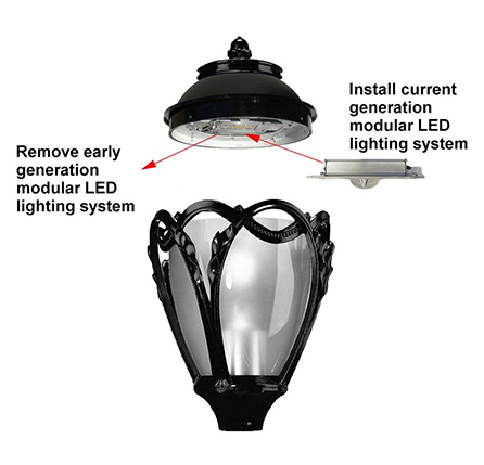 Sentry Electric LLC