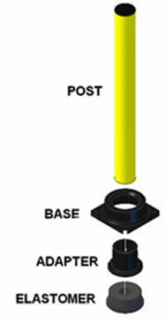 SlowStop® Bollard